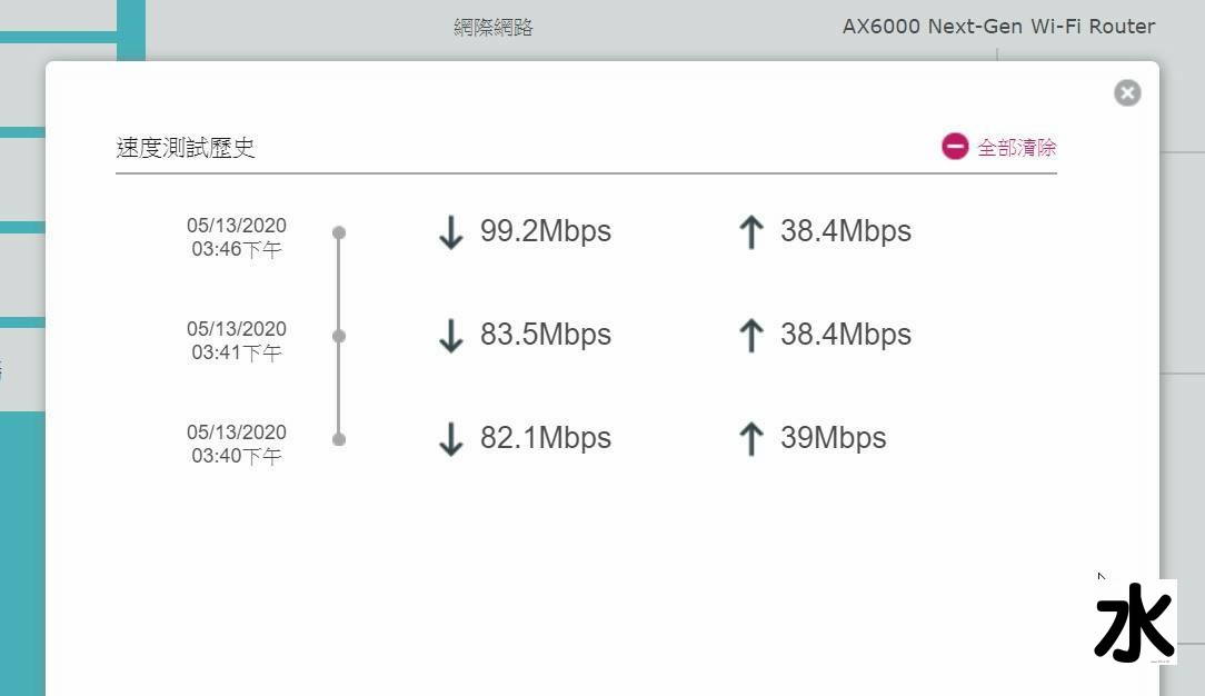 【數位3C】TPLINK Archer AX6000 WiFi 6 Router~支援中華電信光世代1000M/600M的平價家用無線分享器 3C/資訊/通訊/網路 新聞與政治 硬體 網路 網通設備 開箱 靈異現象&疑難雜症 